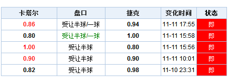 新澳门开奖结果+开奖号码,新澳门开奖结果揭秘，开奖号码背后的奥秘