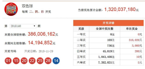 香港477777777开奖结果,香港477777777开奖结果揭秘与解析