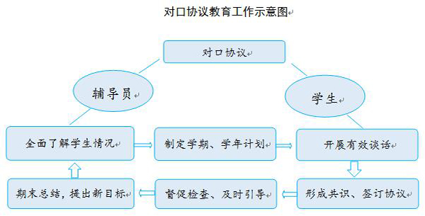 新澳门四肖三肖必开精准,新澳门四肖三肖预测与精准分析