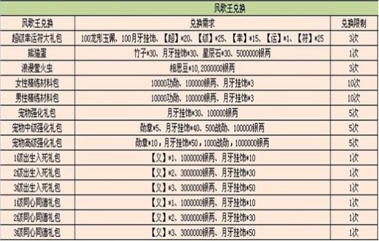 探索2025天天彩,全年免费资料的魅力与挑战,探索2025天天彩，全年免费资料的魅力与挑战