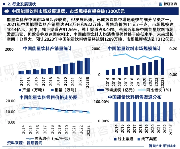 新奥彩2025年免费资料查询,新奥彩2025年免费资料查询，未来彩票的智慧探索