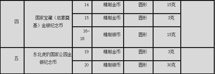 二四六天天彩资料大全网最新,二四六天天彩资料大全网最新资讯与策略分享