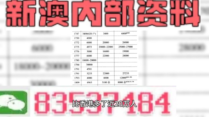 4949澳门精准资料一码,揭秘4949澳门精准资料一码背后的真相