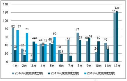 2025年澳门的资料热,2025年澳门资料热，未来趋势与展望