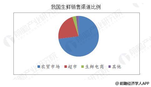 2025新澳精准资料大全,2025新澳精准资料大全，探索未来趋势与深度解析