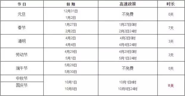 新奥门免费全年资料查询,新奥门免费全年资料查询，便捷、全面与高效的全新体验