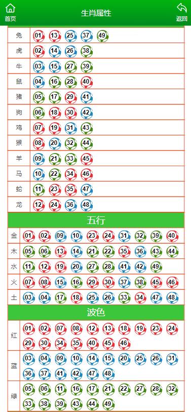 今天澳门一肖一码10O准管家娶吗,理性看待澳门一肖一码预测与生活中的选择