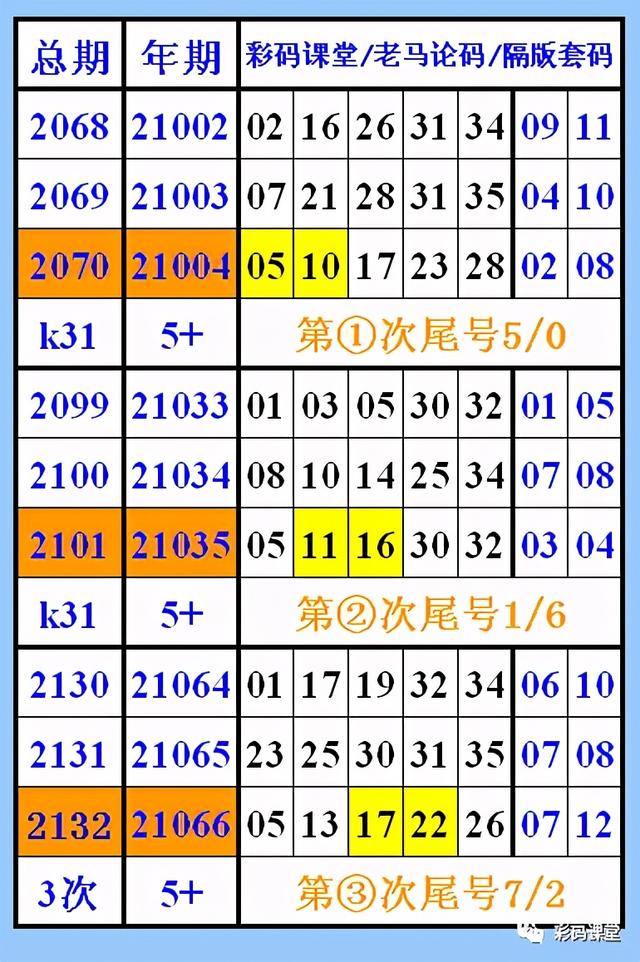 四肖八码期期准资料免费,四肖八码期期准，资料免费分享