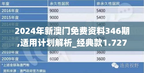 新2025澳门兔费资料,新2025澳门兔费资料，全面解析与实用指南