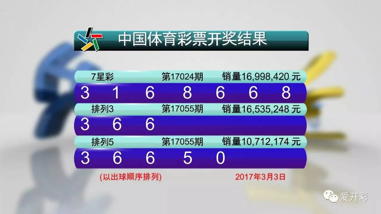 2025澳门天天开彩结果,预见未来，探索2025澳门彩票新趋势