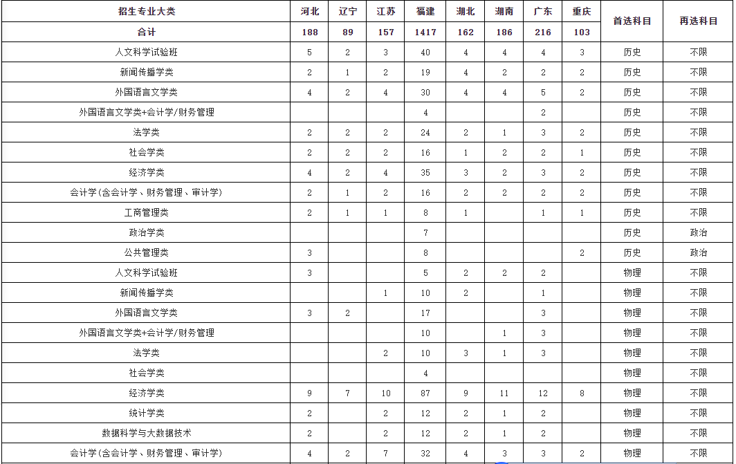 新奥门免费资料大全在线查看,新奥门免费资料大全在线查看，全面解析与实用指南