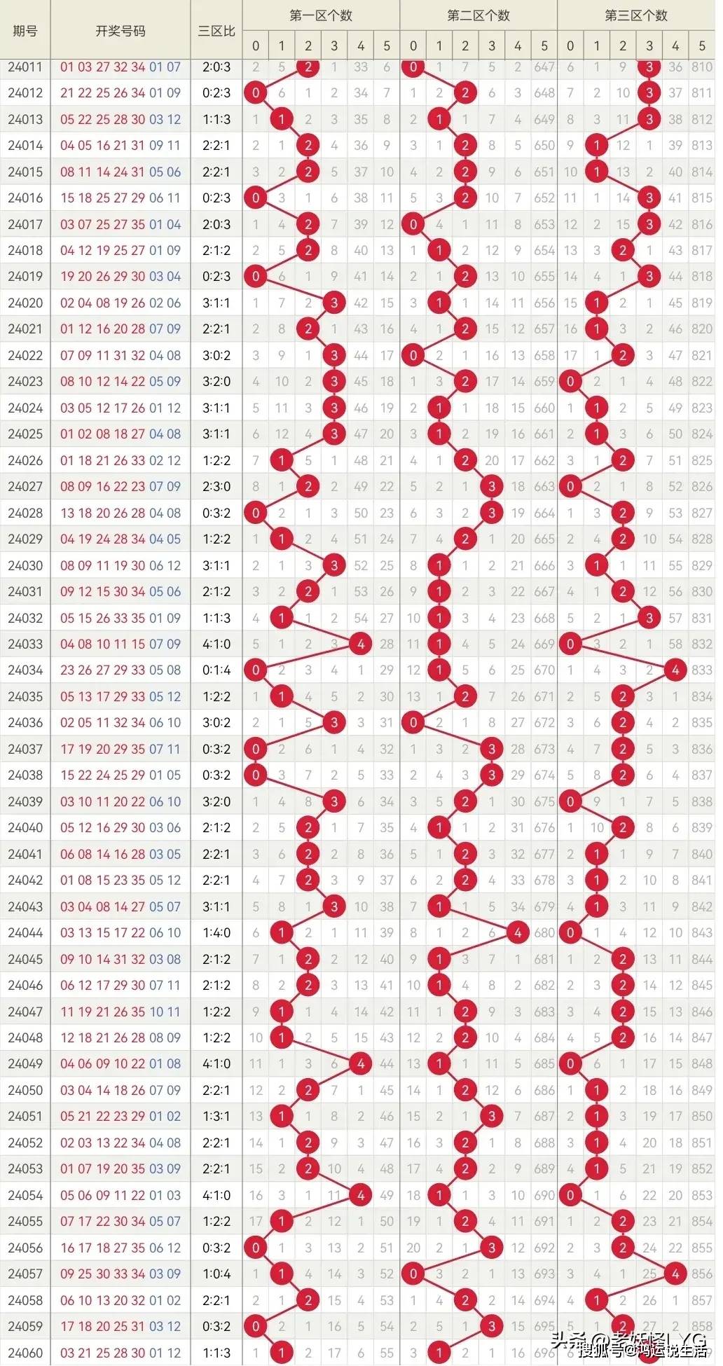 新奥门100%中奖资料,新奥门100%中奖资料，理性看待与正确使用