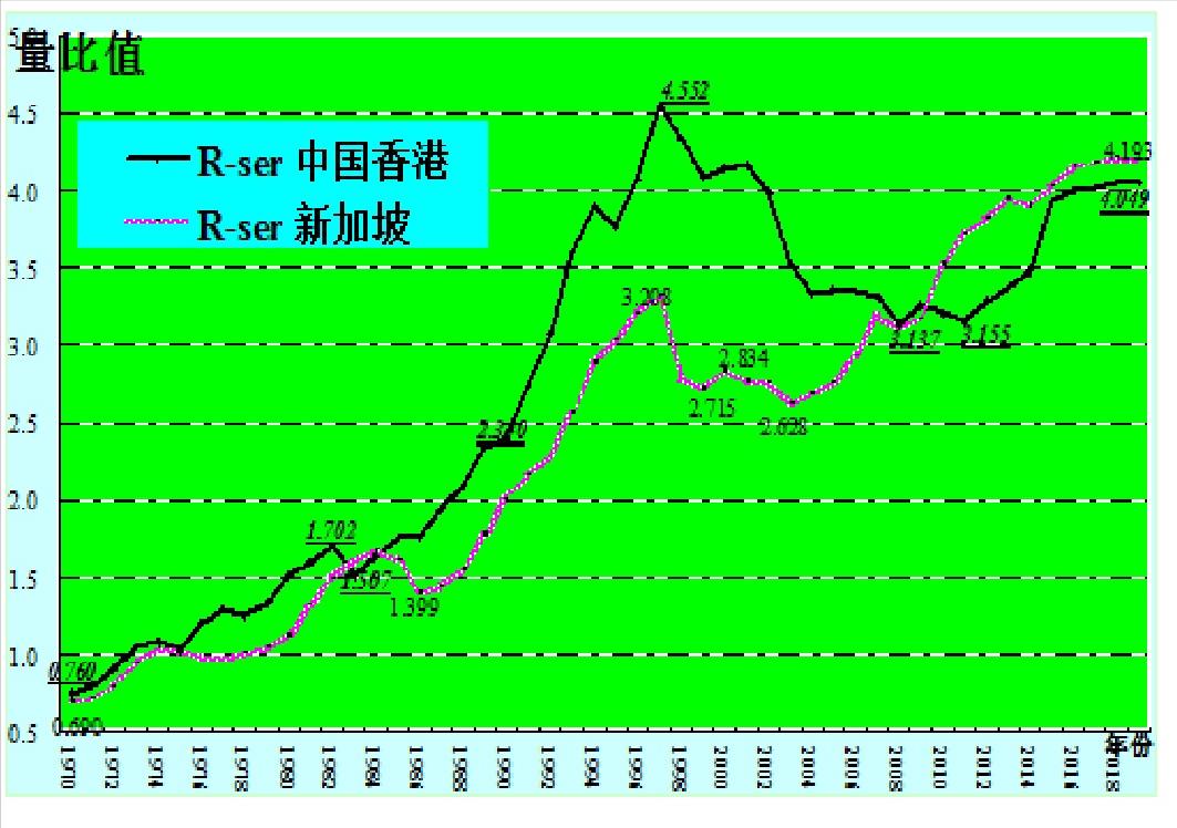 2025年香港正版免费大全,2025年香港正版免费大全——展望未来，共享资源