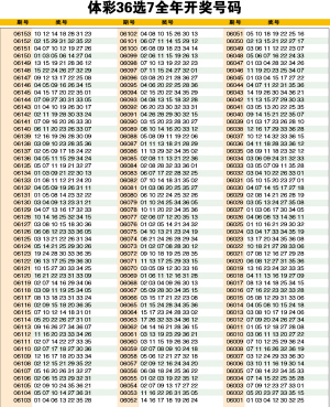 2004新奥门天天开好彩,2004年新奥门天天开好彩的精彩回顾