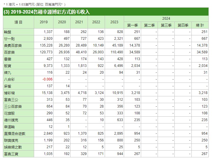 澳门资料管家婆100百分之百准,澳门资料管家婆，百分之百精准的预测与解析