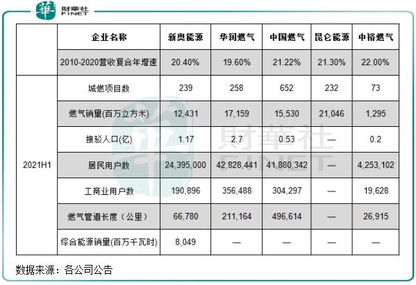 新奥最快最准免费资料,新奥最快最准免费资料，引领信息时代的新潮流