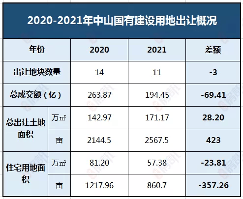 新奥彩2025历史开奖记录表,新奥彩2025历史开奖记录表，回顾与展望