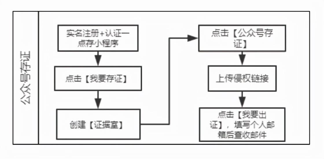 944cc正版资料大全,探索944cc正版资料大全的丰富世界