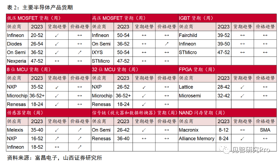 2023澳门六今晚开奖结果出来,澳门六今晚开奖结果揭秘