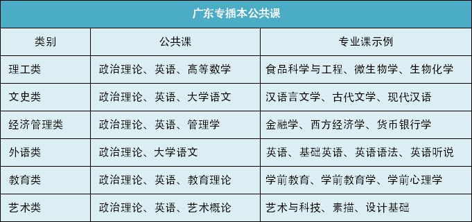 2025新奥资料免费精准051,2025年新奥资料免费精准解读——以051为引