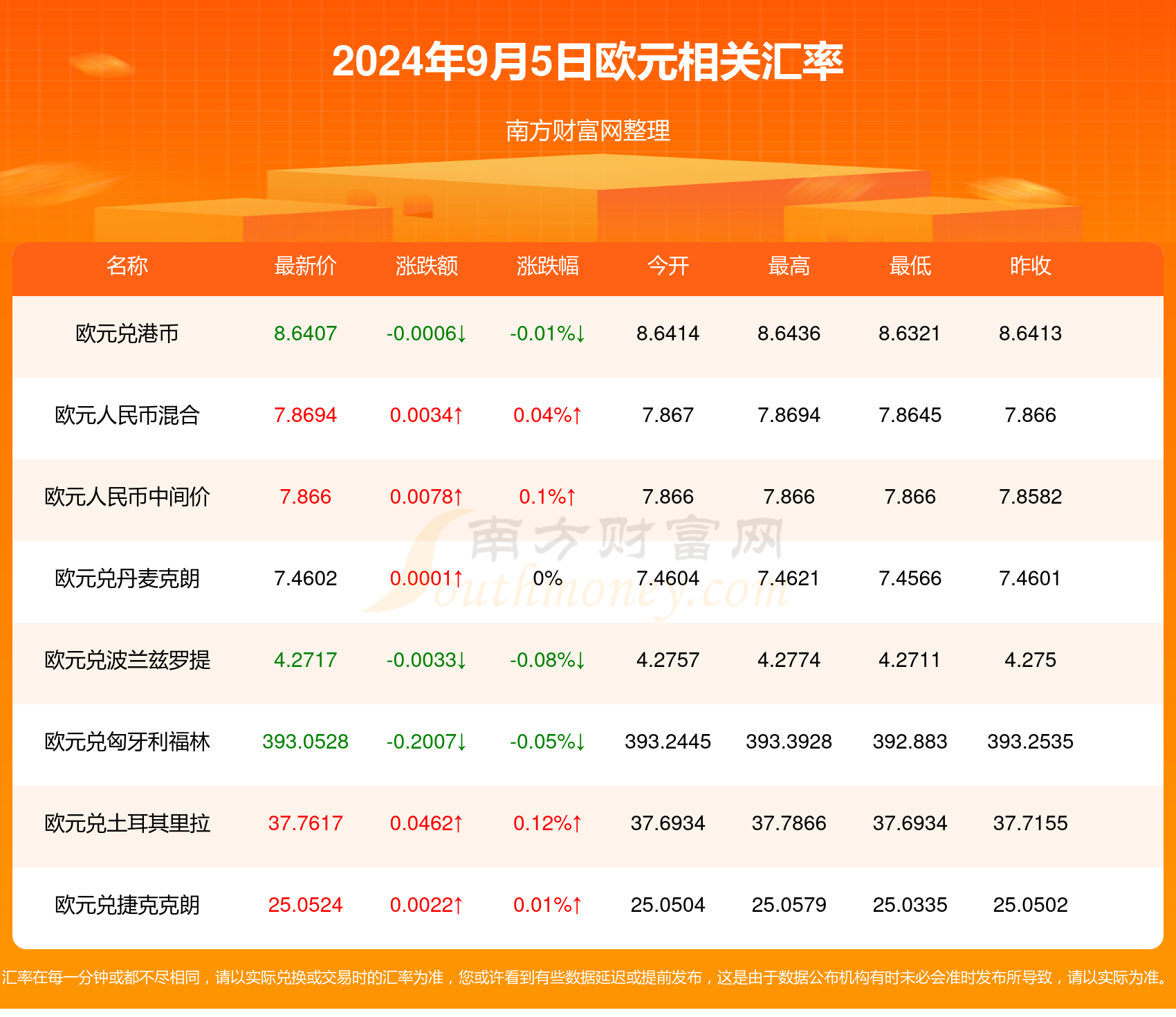 新澳天天开奖资料大全最新5,新澳天天开奖资料大全最新5，全面解析与深度分析