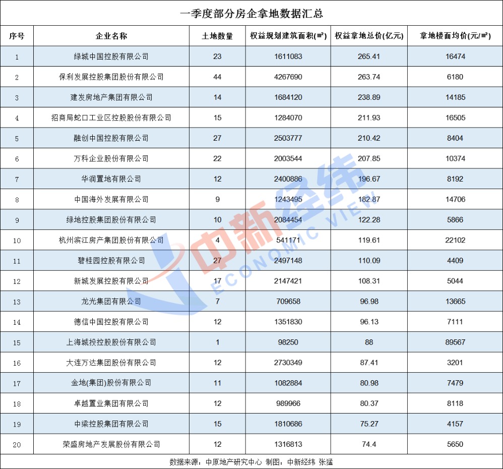 2025新澳门历史开奖记录查询结果,2025年澳门历史开奖记录，回顾与展望