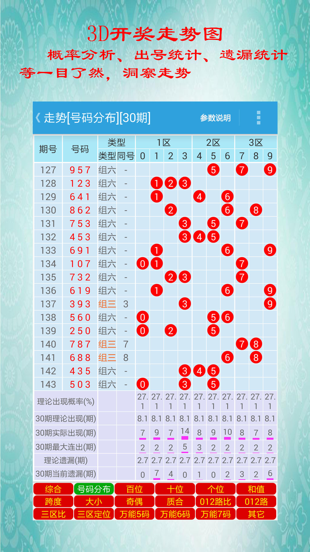 白小姐一肖一码100准261期,白小姐一肖一码预测分析——以261期为例