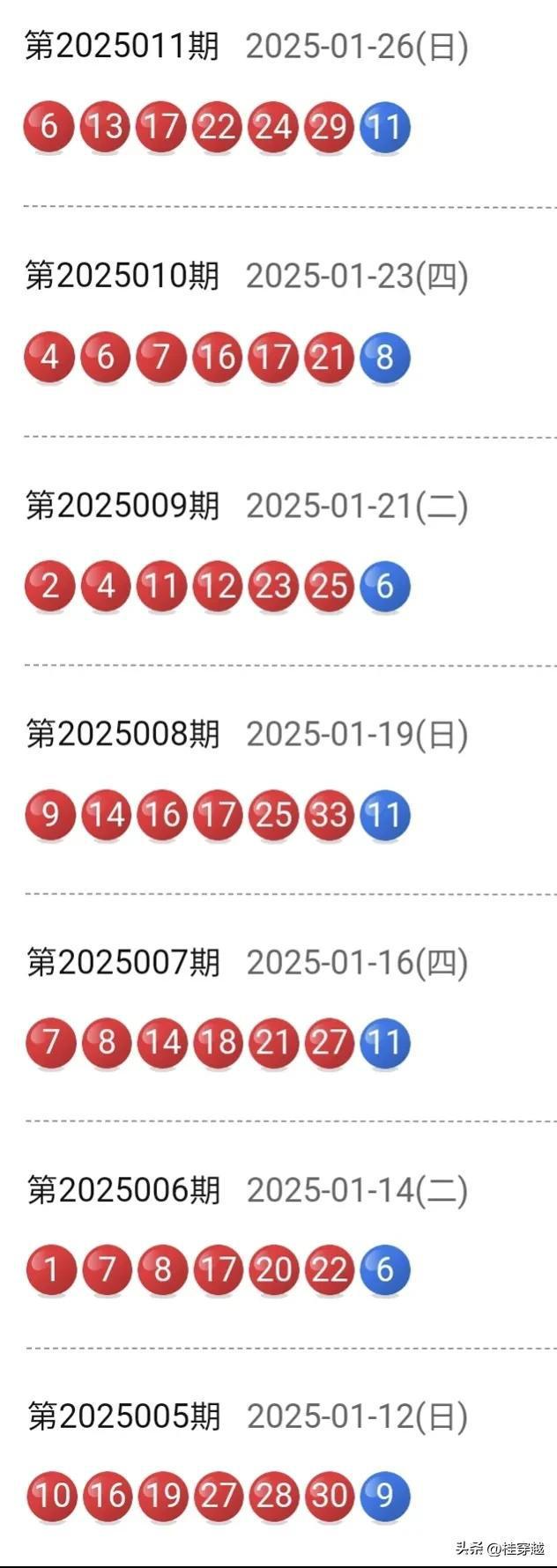 2025澳门天天彩期期精准,2025澳门天天彩期期精准的奥秘与探索