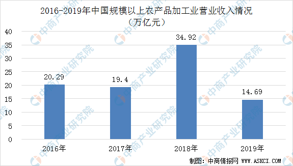 2025澳门彩生肖走势,2025年澳门彩生肖走势分析与展望