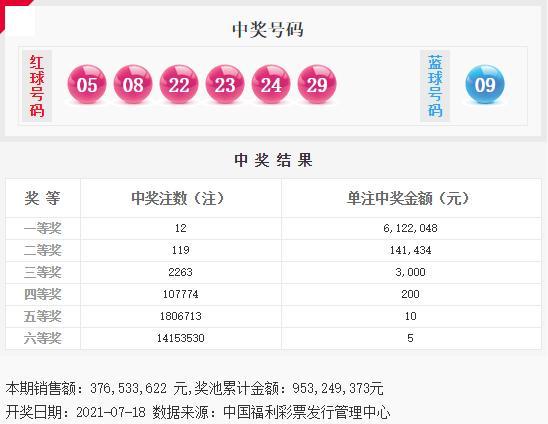 4949澳门彩开奖结果,揭秘4949澳门彩开奖结果，探寻幸运的奥秘