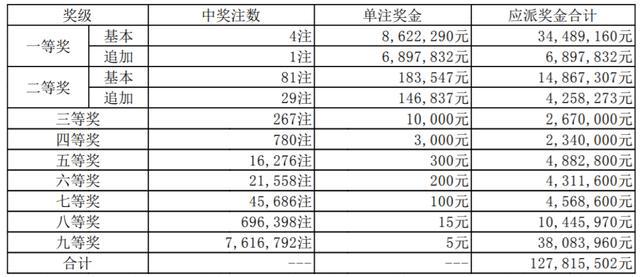 香港6合开奖结果 开奖记录2025,香港6合开奖结果与开奖记录2025，揭秘数字背后的奥秘