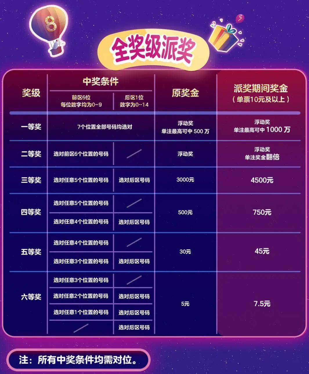 2025澳门特马今晚开奖097期,揭秘2025澳门特马，共探097期开奖奥秘