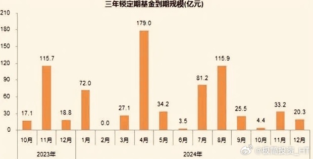 2025年管家婆一肖一码,预见未来，探索2025年的管家婆一肖一码趋势