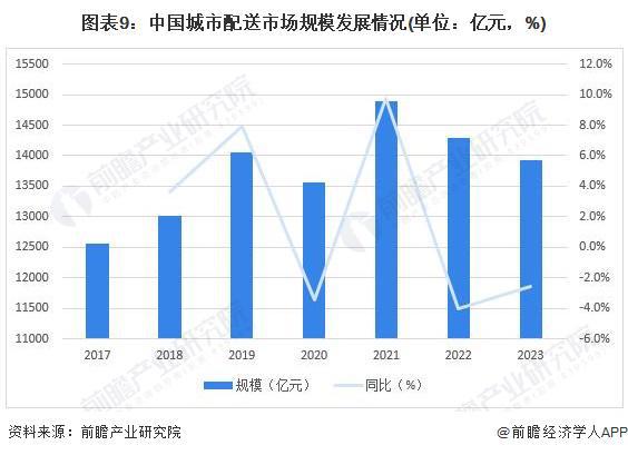 2025年澳彩免费公开资料,预见未来，2025年澳彩市场趋势与免费公开资料的前瞻