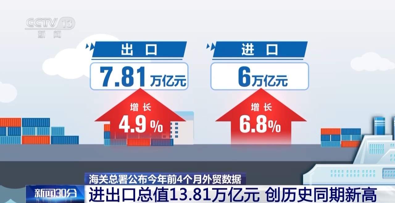 2025新澳免费资料40期,探索2025新澳免费资料40期的前沿信息