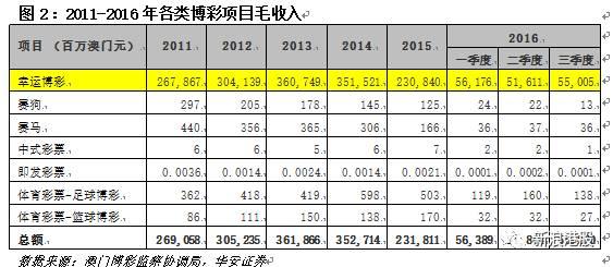 马会传真-澳门,马会传真——澳门赛马文化的独特魅力