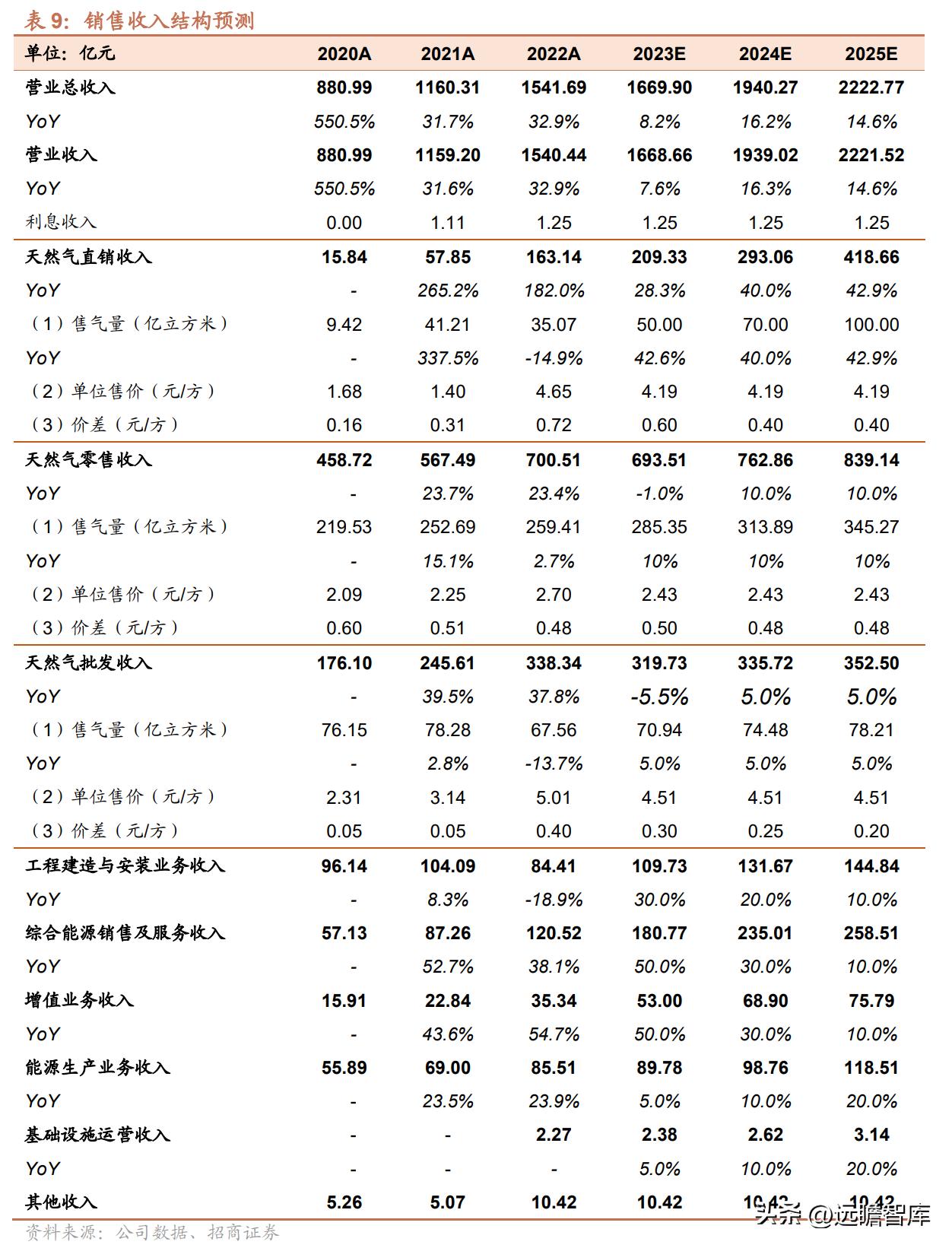 揭秘2025新奥精准资料免费大全,揭秘2025新奥精准资料免费大全