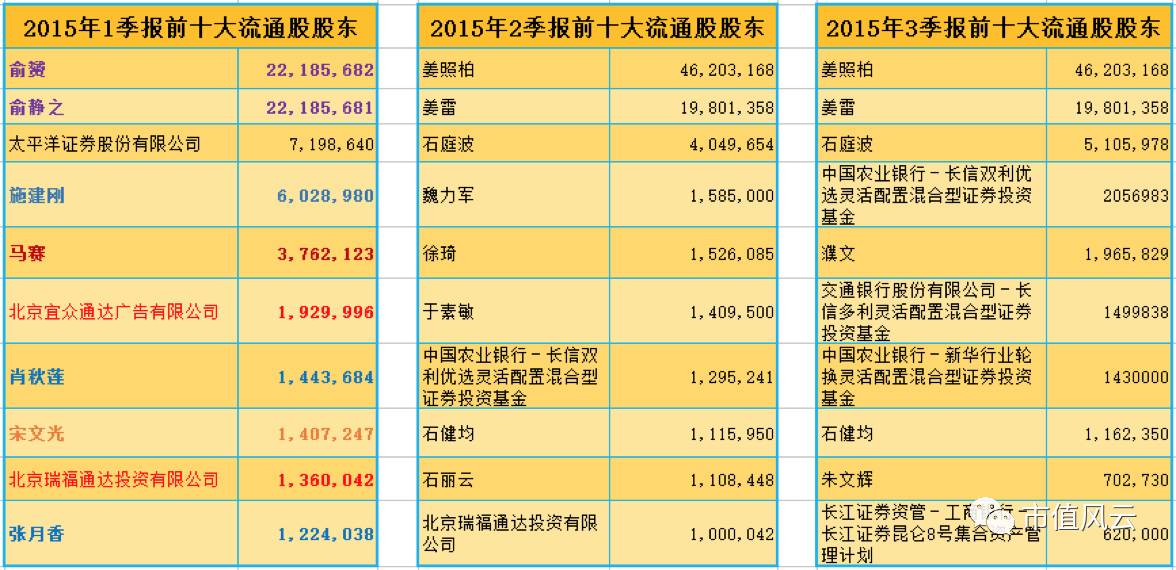 最精准的三肖三码资料,最精准的三肖三码资料解析与运用