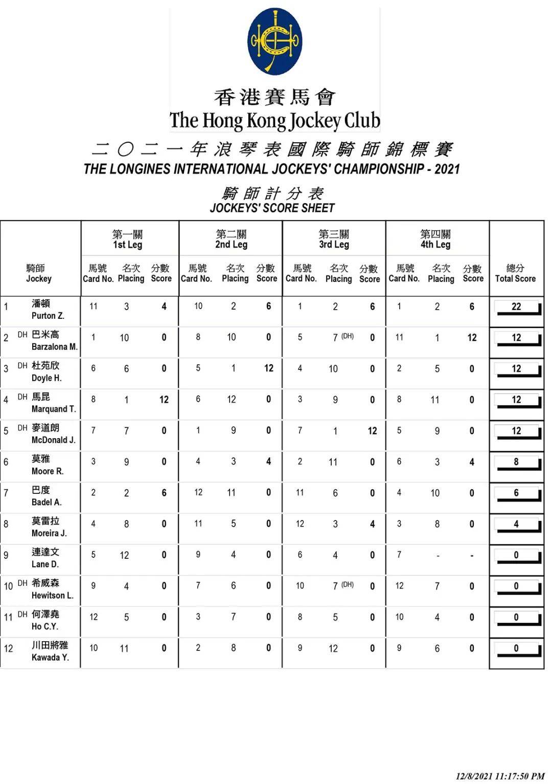 香港马资料更新最快的,香港马资料实时更新，掌握最新赛马动态