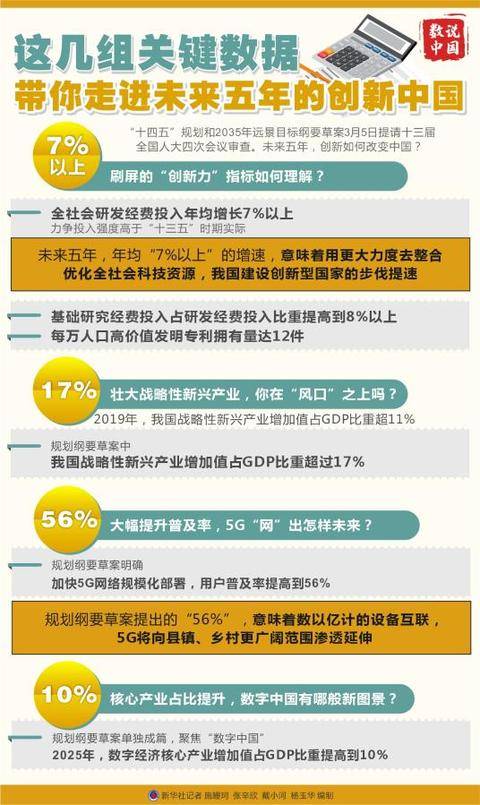 管家婆一码中一肖2025,预见未来，解读管家婆一码中一肖的奥秘——2025年市场趋势预测