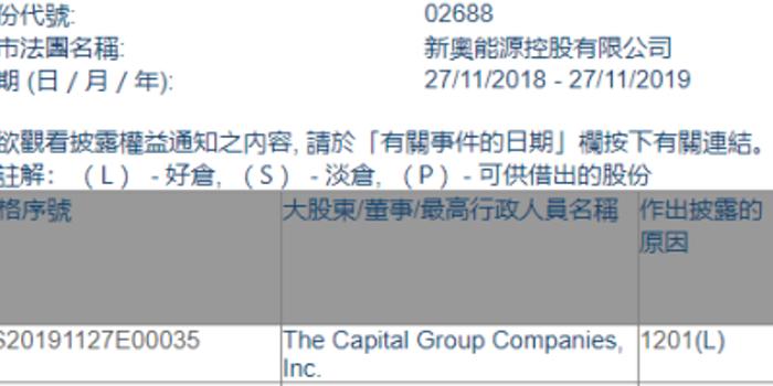 2025新奥全年资料免费大全,2025年新奥全年资料免费大全