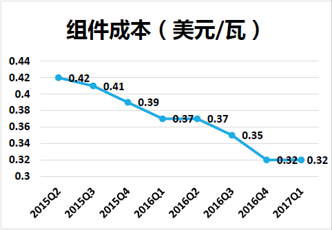 澳门今晚出什么特马肖9点半,澳门今晚特马肖预测及分析