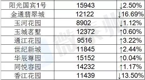 2025年新澳开奖结果记录查询表,预见未来，探索2025年新澳开奖结果记录查询表