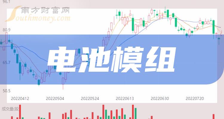 2025澳门管家婆三肖100%,探索2025年澳门管家婆三肖的奥秘