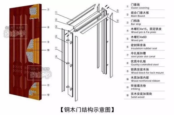 新门内部资料准确大全更新,新门内部资料准确大全更新