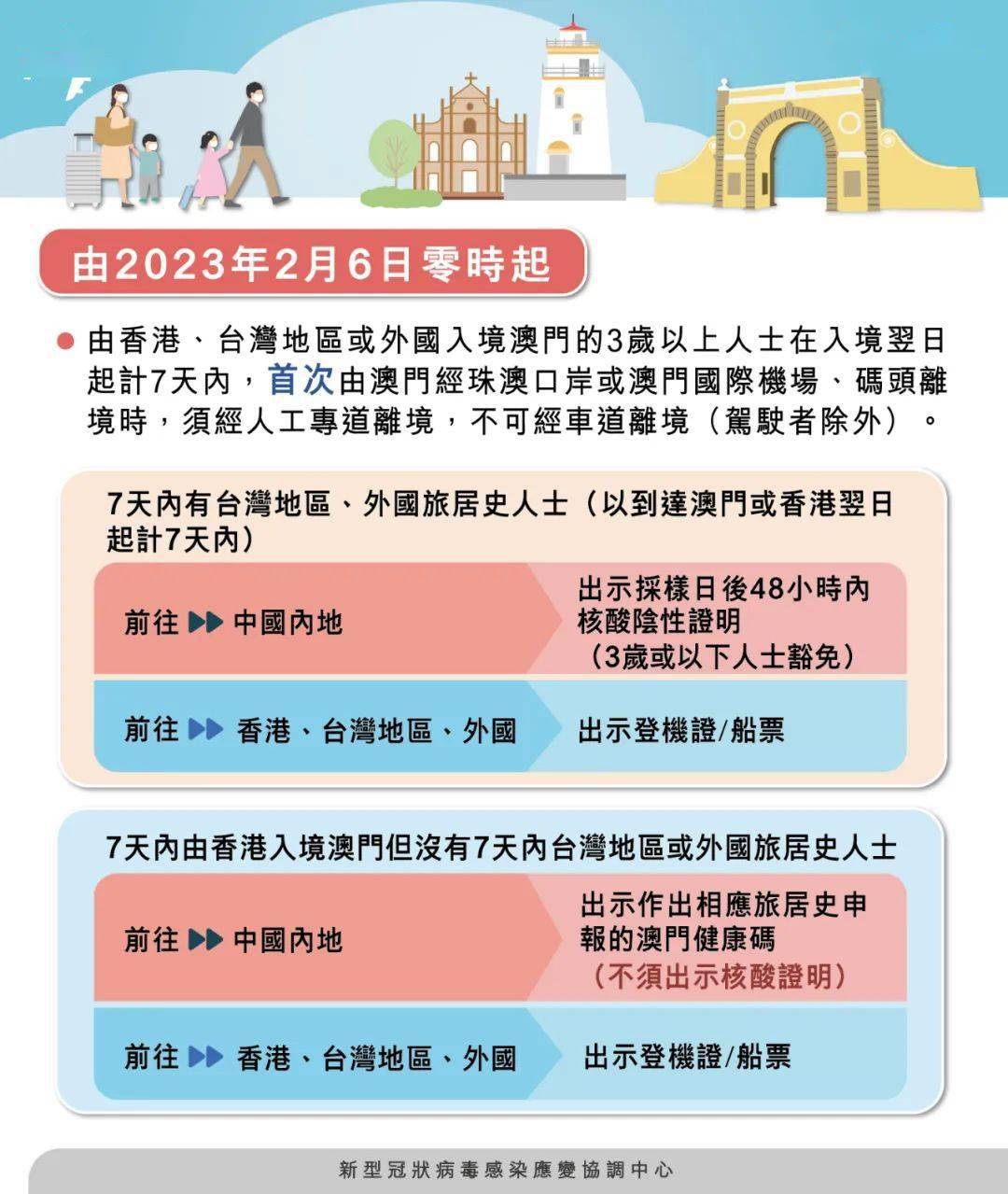 新澳门四肖期期准免费公开的特色,新澳门四肖期期准免费公开的独特魅力与特色