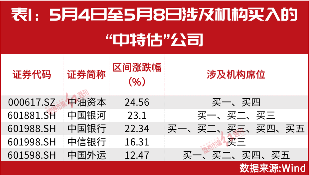 62449免费资料中特,62449免费资料中特，解锁财富之门的新钥匙