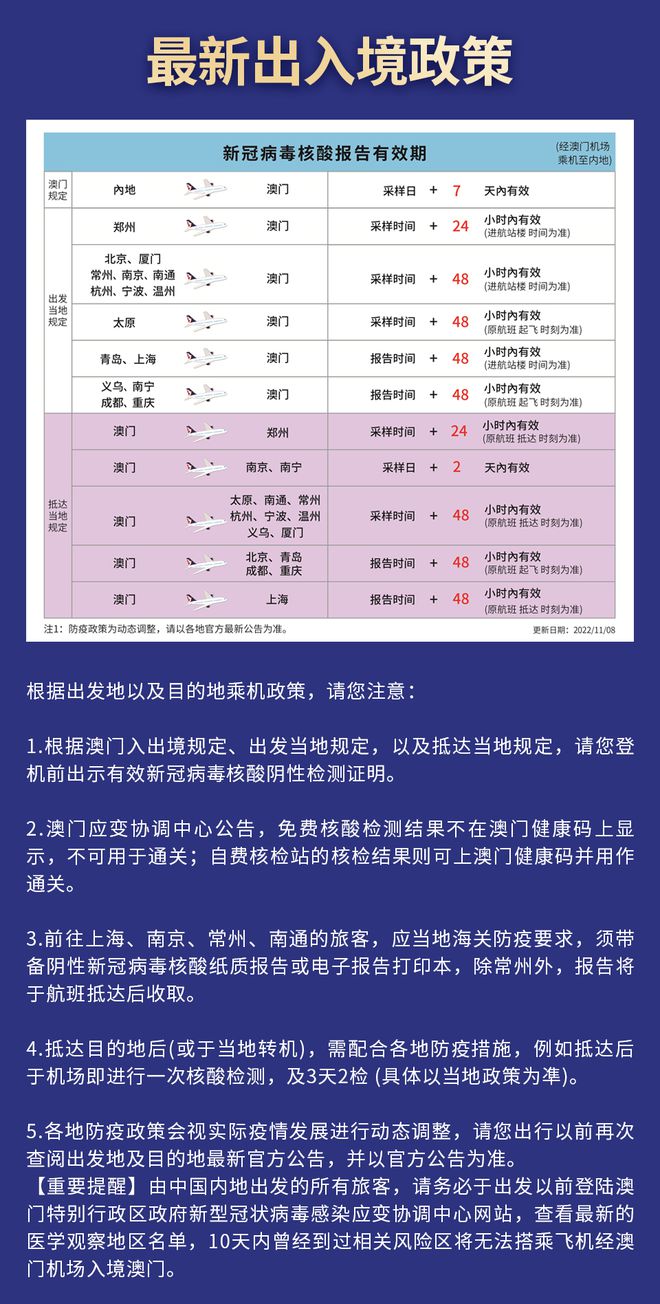 新澳门今晚开奖结果+开奖记录,新澳门今晚开奖结果与开奖记录，揭秘幸运之星的轨迹